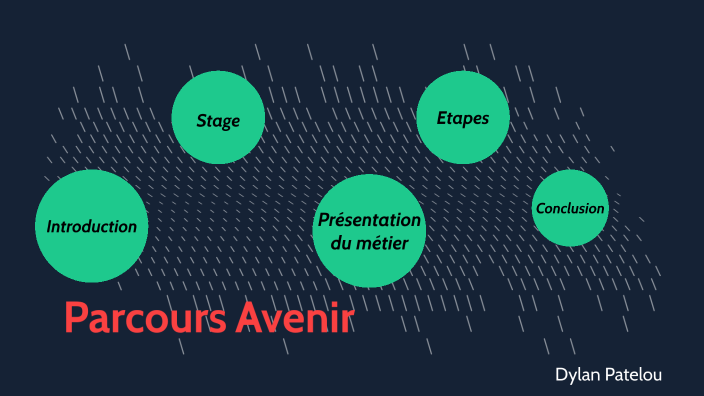 Parcours Avenir by Marcelaud Emilie on Prezi