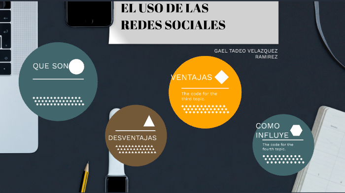 EL USO DE LAS REDES SOCIALES by gael tadeo velazquez ramirez on Prezi
