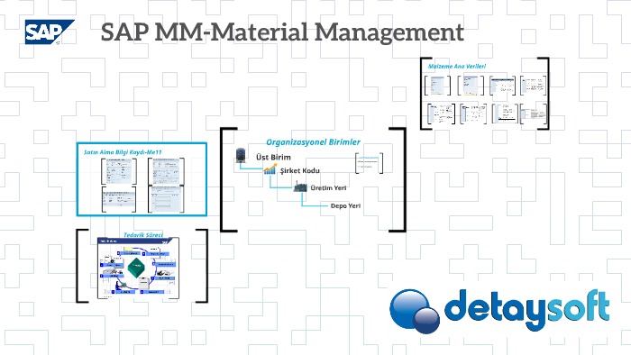 SAP MM-Material Management By çağla Yıldız