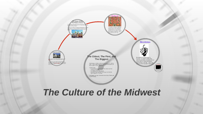 The Culture of the Midwest by Mary LeBlanc on Prezi