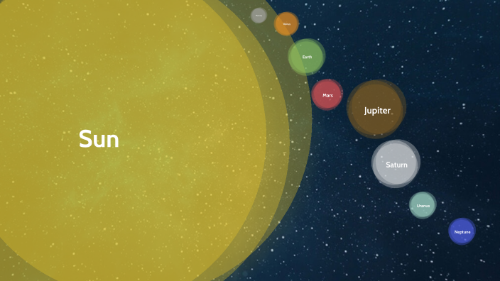 Fly me to the moon by daniela vazquez on Prezi