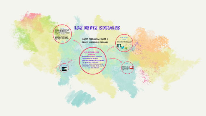 las redes sociales by maria fernanda gelvez murillo on Prezi