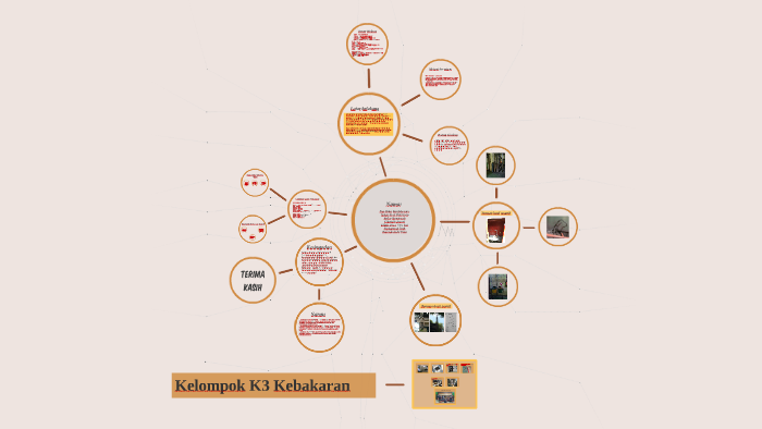 K3 Kebakaran Listrik Dan Konstruksi By Ridho Pramirsyah