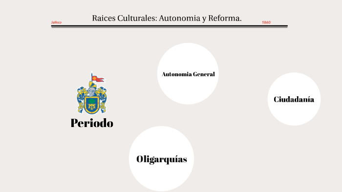 La autonomía general, la ciudadanía y las oligarquías en Jalisco