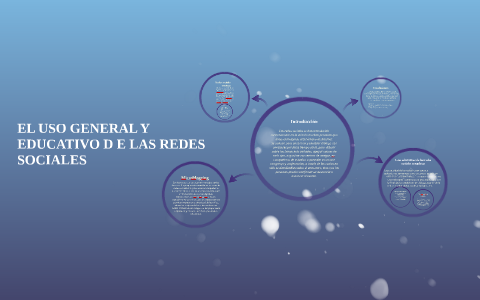 El uso general y educativo de las redes sociales by Dana Diaz Cruz on Prezi