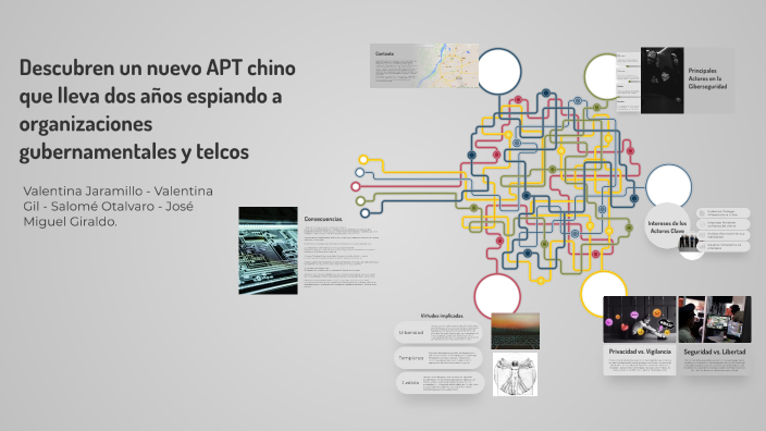Construcción de un Mapa Mental by valentina gil on Prezi