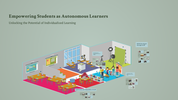 Empowering Students As Autonomous Learners By Ron Odell On Prezi