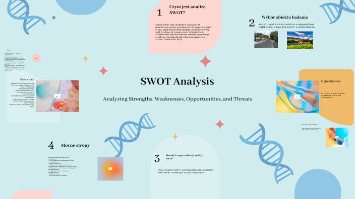 SWOT Analysis by karolina koziołek on Prezi
