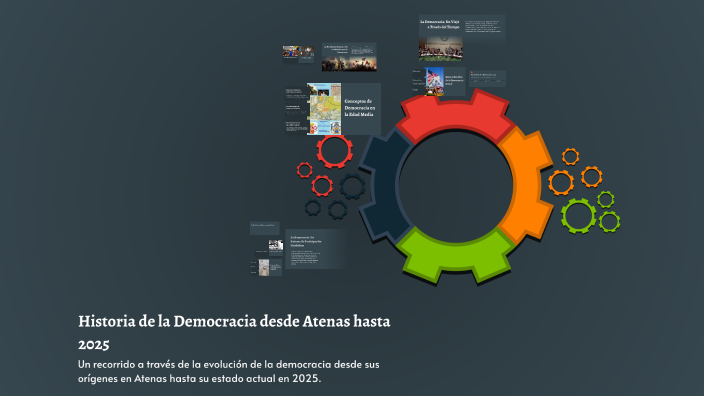 Historia de la Democracia desde Atenas hasta 2025 by COLREAL SAS on Prezi
