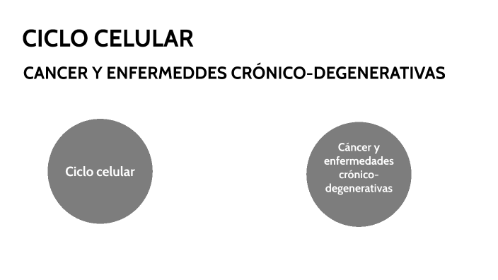 CICLO CELULAR by Diego Lopez on Prezi