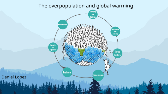 Global warming by Daniel Lopez on Prezi