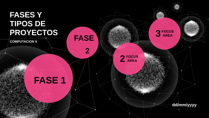 Fases Y Tipos De Proyecto By Aby Mendoza On Prezi