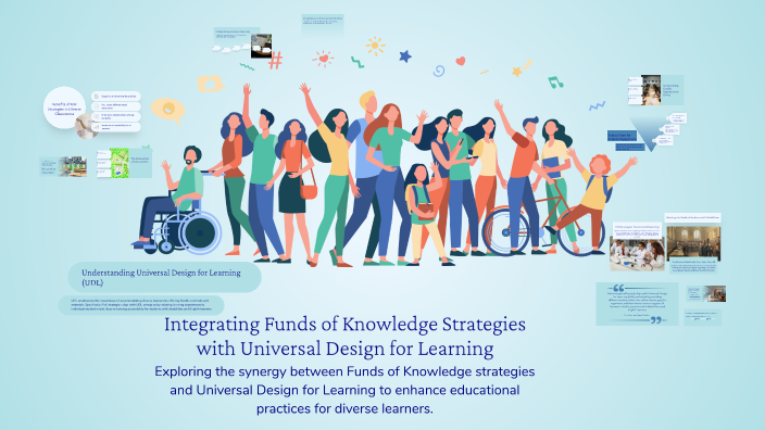 Integrating Funds of Knowledge Strategies with Universal Design for ...