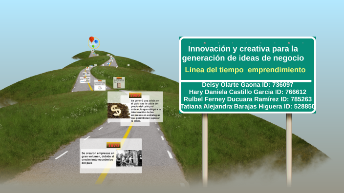 Línea del tiempo emprendimiento by RF DR on Prezi
