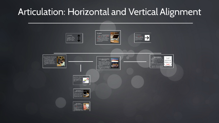 articulation-horizontal-and-vertical-alignment-by-julie-loukos