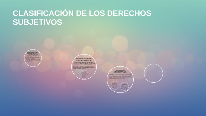 CLASIFICACIÓN DE LOS DERECHOS SUBJETIVOS by lesli guzman guzman on Prezi