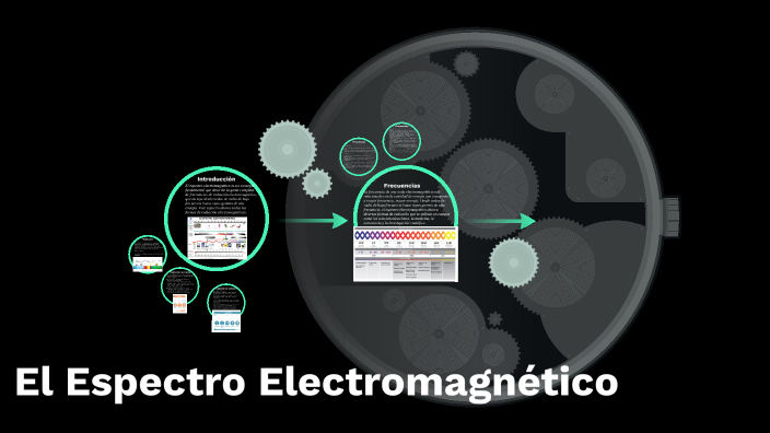 El espectro Electromagnético by Daniel Miranda on Prezi