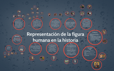 Representación de la figura humana en la historia by Diego López ...