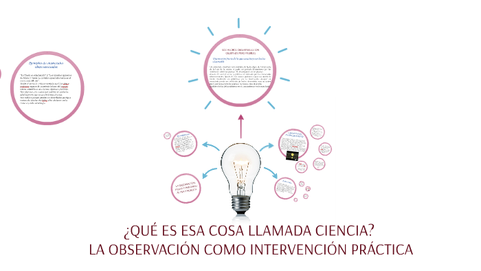 ¿QUÉ ES ESA COSA LLAMADA CIENCIA? by Mar Andreu Piera on Prezi