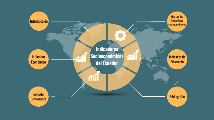 INDICADORES SOCIOECONÓMICOS DEL ECUADOR By Zomber Z4e On Prezi