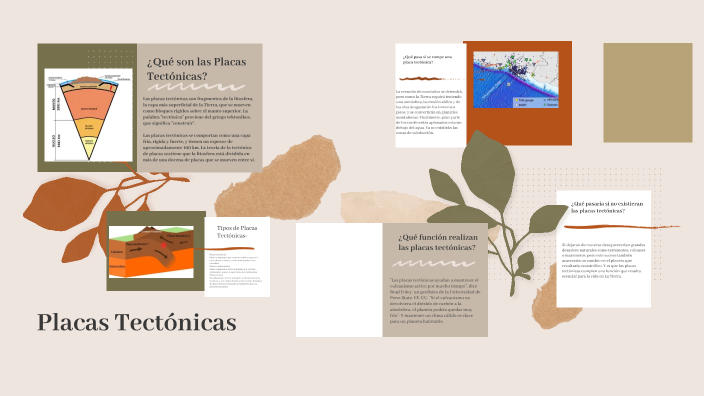 Placas Tectónicas by Brenda de Mora on Prezi