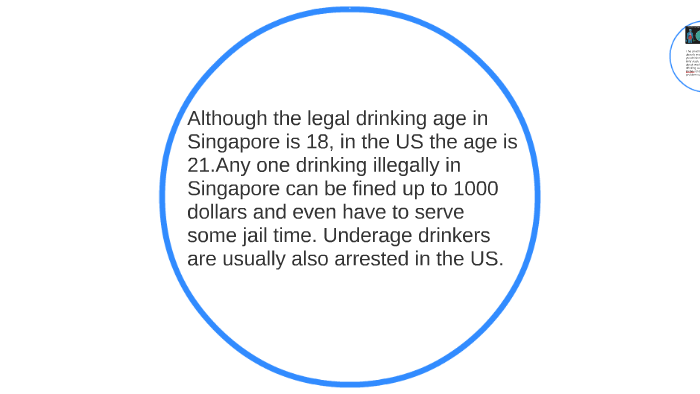 although-the-legal-drinking-age-in-singapore-is-18-in-the-u-by