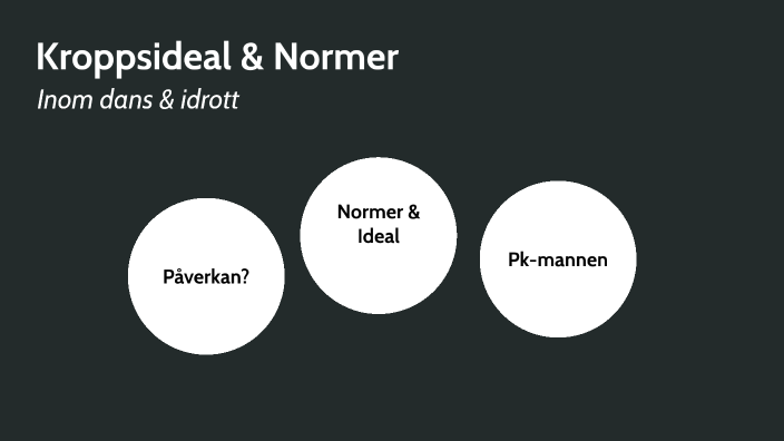 Normer & Kroppsideal by Elin Jonsson on Prezi