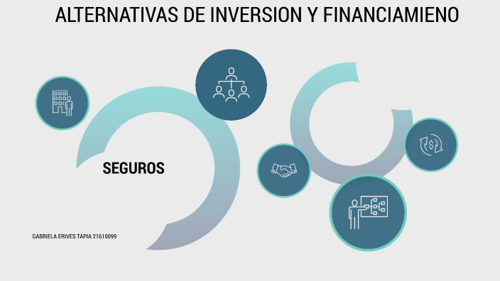 SEGUROS Y FIANZAS by GABRIELA ERIVES TAPIA on Prezi