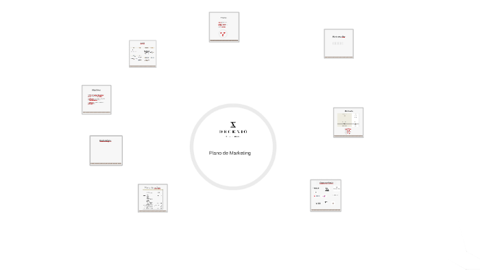 Plano de Marketing - Decenio by Joana Pimenta Machado on Prezi