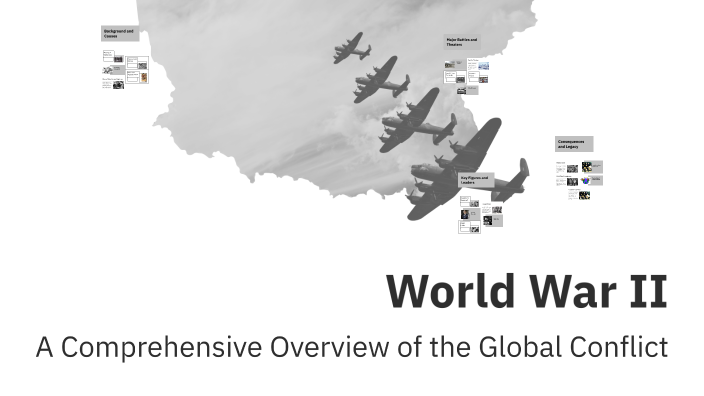 World War II by mohammad shahdad on Prezi