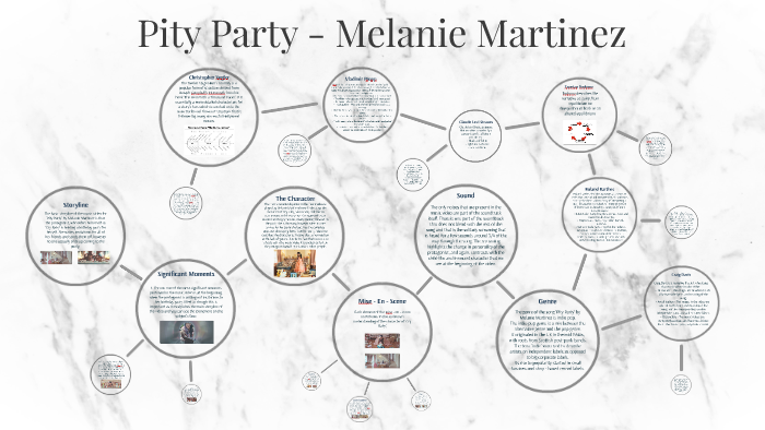 Pity Party Melanie Martinez By Emma Cleevely - melanie martinez pity party roblox id