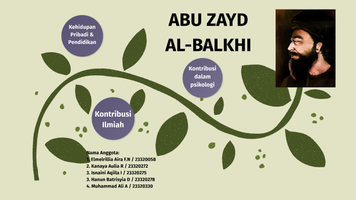 ABU ZAYD AL-BALKHI By ELMELRILLIA AIRA FIDDINI NABIL - On Prezi