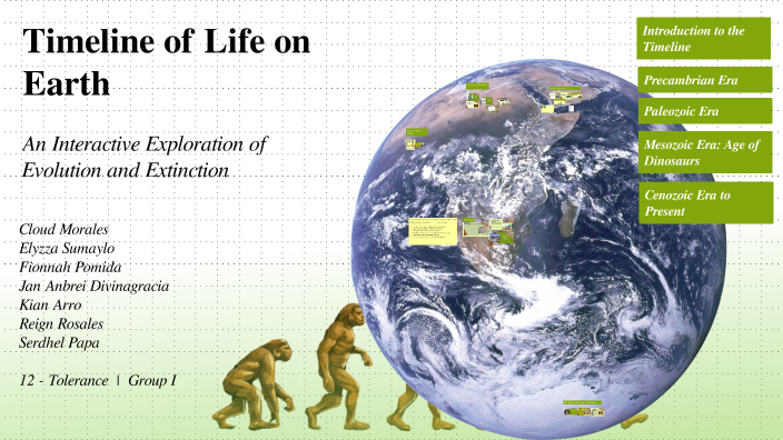 Timeline of Life on Earth by Serdhel Papa on Prezi