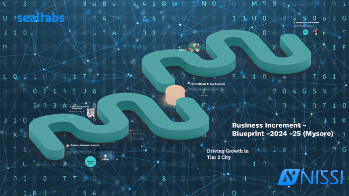 Businesses Inceament Business Increment Strategy in Tier 2 City by Navneeth S on Prezi