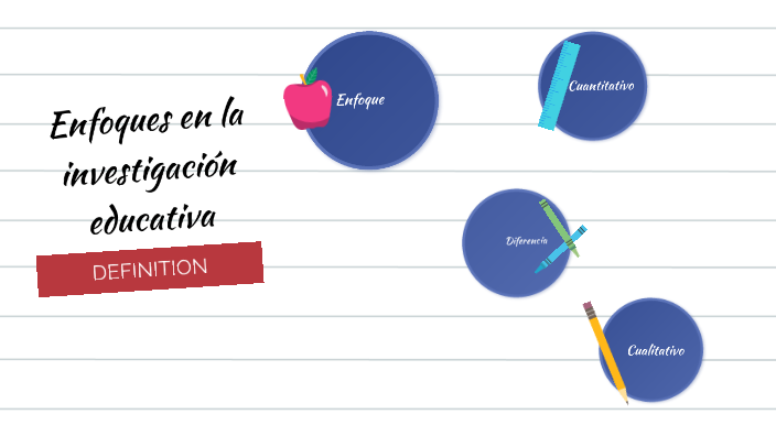 ENFOQUES DE LA INVESTIGACION EDUCATIVA by MIGUEL SAGÑAY on Prezi