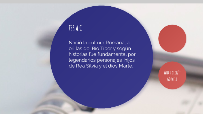 Linea De Tiempo by Andrea Agredo on Prezi