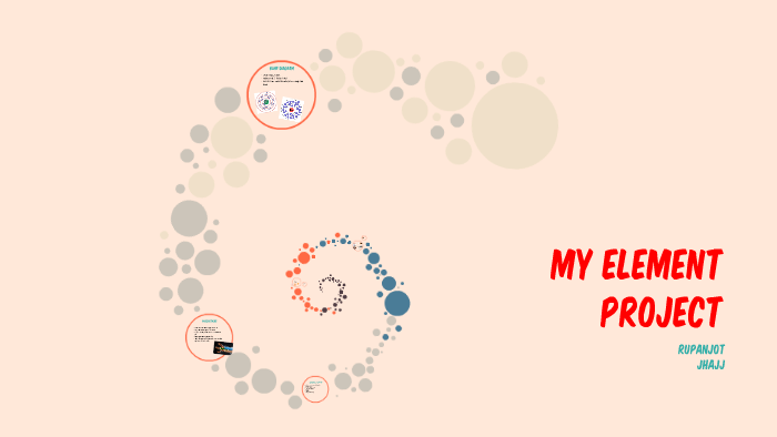 My Element Project by Rupan Jhajj on Prezi