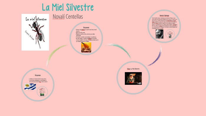 La Miel Silvestre by Novali Centellas on Prezi