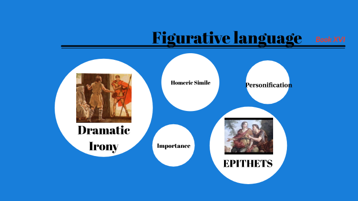 Figurative Language by Maya Rabadi on Prezi