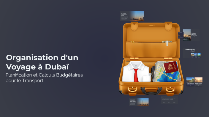 Organisation d'un Voyage à Dubaï by EMIR on Prezi