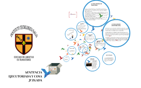 SENTENCIA EJECUTORIADA Y COSA JUZGADA by Rafa Rosales on Prezi