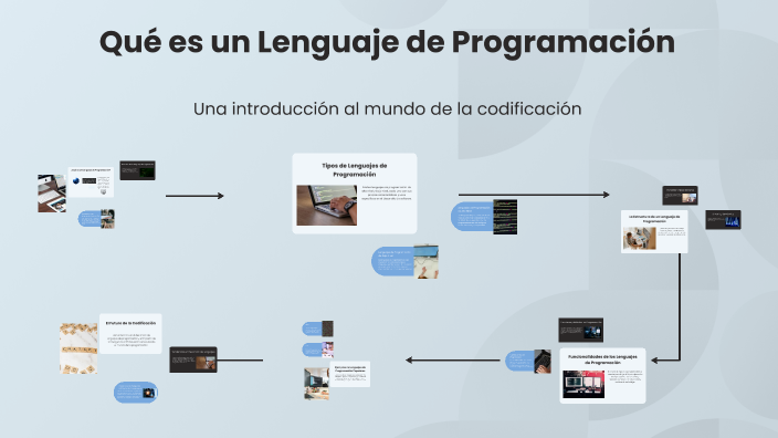 Qué Es Un Lenguaje De Programación By Omar Rodriguez On Prezi Qué Es Un Lenguaje De Programación By Omar Rodriguez On Prezi