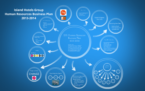 Ihg annual report 2020 picture