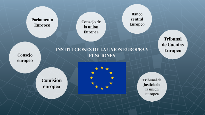 Instituciones de la union europea y funciones by on Prezi