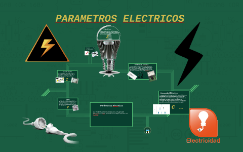 PARAMETROS ELECTRICOS by luis gallardo on Prezi