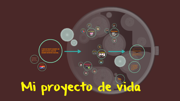 mi proyecto de vida by eli andres olguin alvear on Prezi