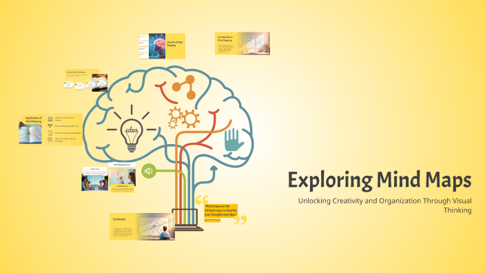 Exploring Mind Maps by Mohanad Esmat on Prezi