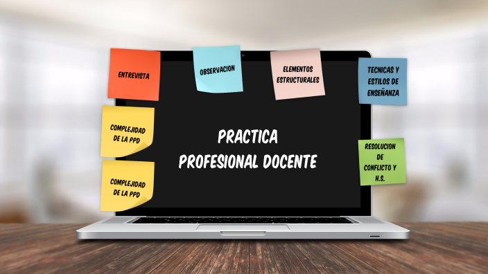 Practica profesional Docente I by Facundo Folz on Prezi
