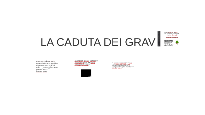 La caduta dei gravi by Roberta Ferrara on Prezi