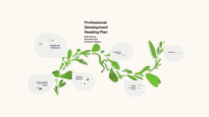 Professional Development Reading Plan by Kelly Romero on Prezi